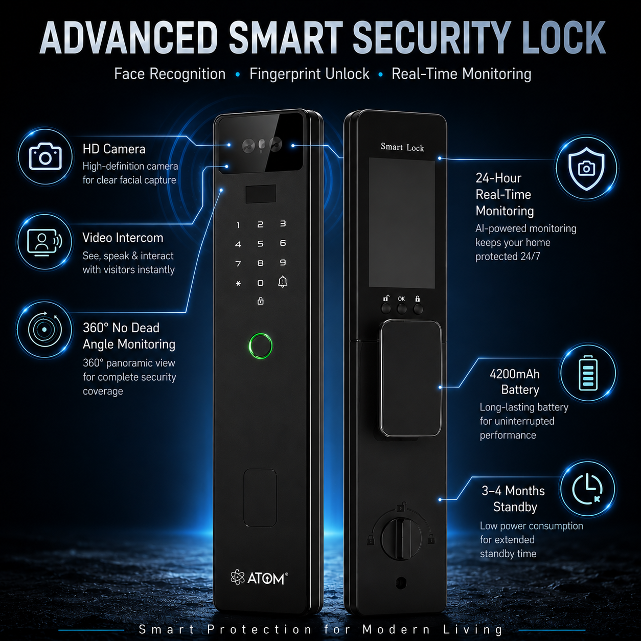 Atom Smart Face Recognition Door Lock – 6-Way Keyless Entry with Fingerprint, Password, RFID & App Control