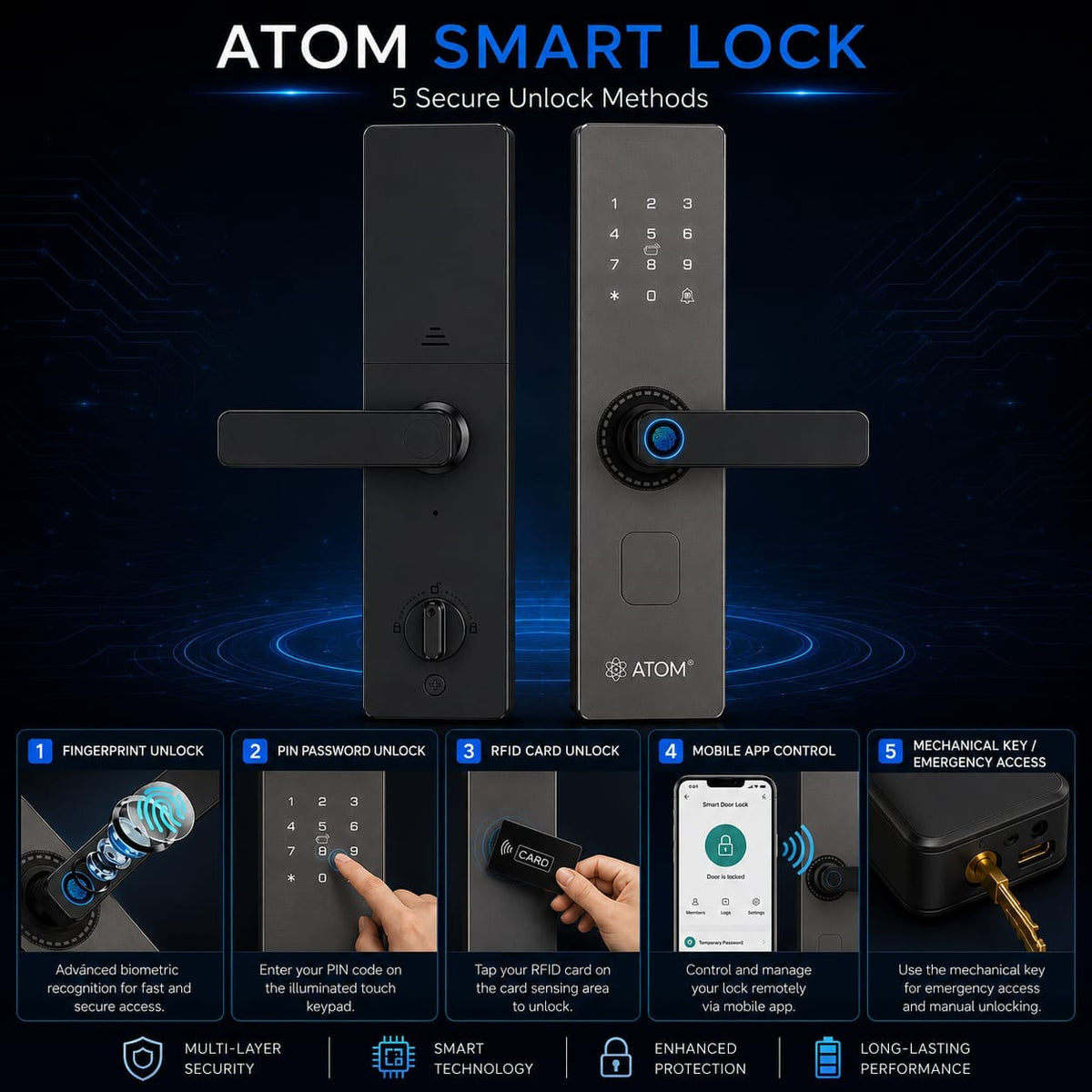 Atom Smart Finger Print Door Lock – 6-Way Keyless Entry with Fingerprint, Password, RFID & App Control